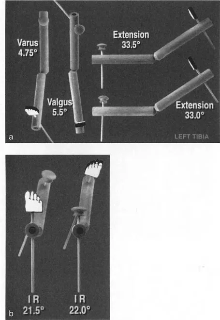وصف طبي دقيق للمريض