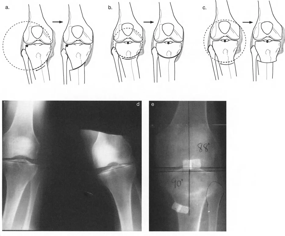وصف طبي دقيق للمريض