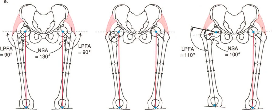 وصف طبي دقيق للمريض