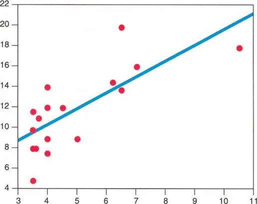 صورة طبية: إتقان ميكانيكا المشي العظمية: دليل شامل لتصحيح التشوهات الديناميكية مع الأستاذ الدكتور محمد هطيف