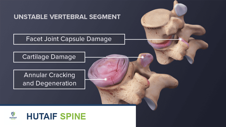 وصف طبي دقيق للمريض