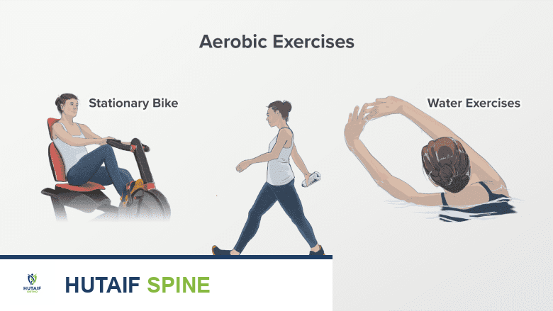 تمارين العلاج الطبيعي للديسك: حلول فعالة لآلام الظهر وإدارة الانزلاق الغضروفي في صنعاء