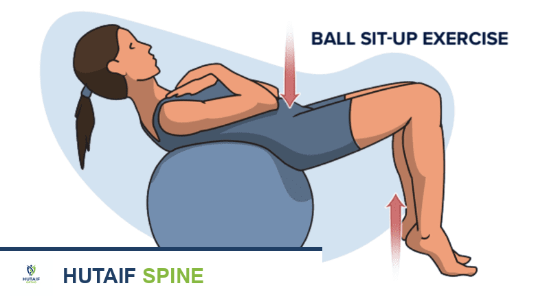 وصف طبي دقيق للمريض