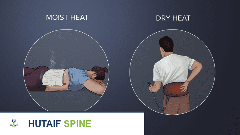 الدليل الشامل للعلاج الحراري: كيف تطبق الحرارة لتخفيف الألم وراحة العضلات مع الأستاذ الدكتور محمد هطيف