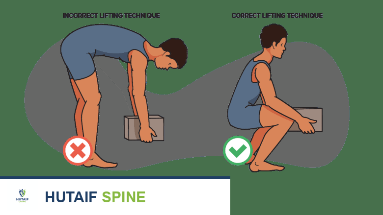 علاج فقرات L4-L5: دليل شامل لآلام أسفل الظهر وعرق النسا مع الأستاذ الدكتور محمد هطيف