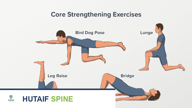 علاج التهاب المفصل العجزي الحرقفي: دليل شامل من الأستاذ الدكتور محمد هطيف