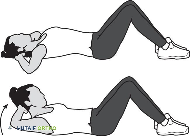 تمرين الضغط البطني تمرين الضغط البطني