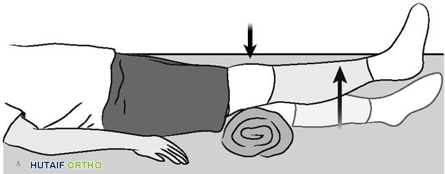 تمارين منظار الركبة: دليلك الشامل للتعافي واستعادة قوة ركبتك في صنعاء مع الأستاذ الدكتور محمد هطيف