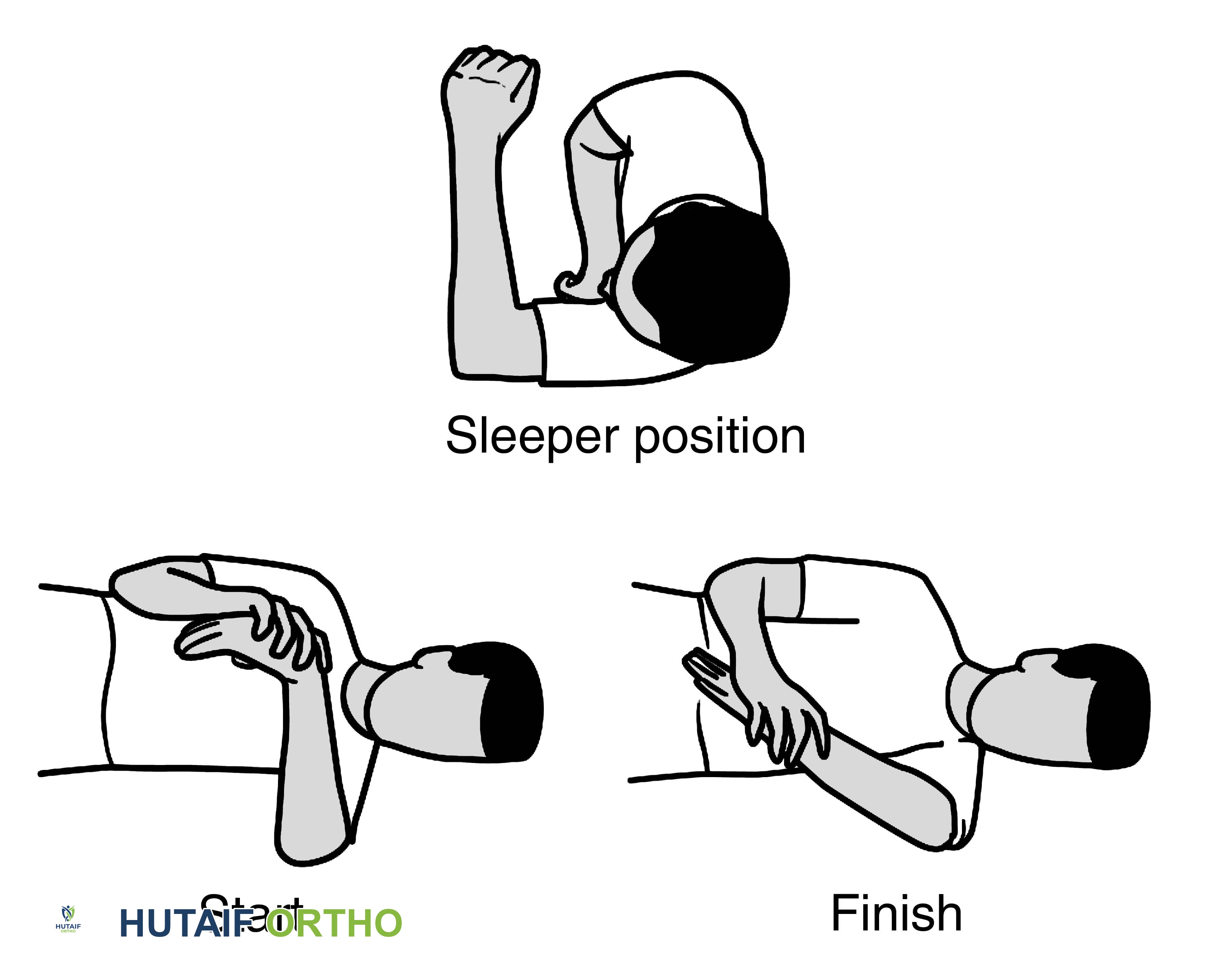 صورة توضيحية لـ برنامج شامل لتقوية وتأهيل الكتف والكفة المدورة: دليلك للتعافي مع الأستاذ الدكتور محمد هطيف