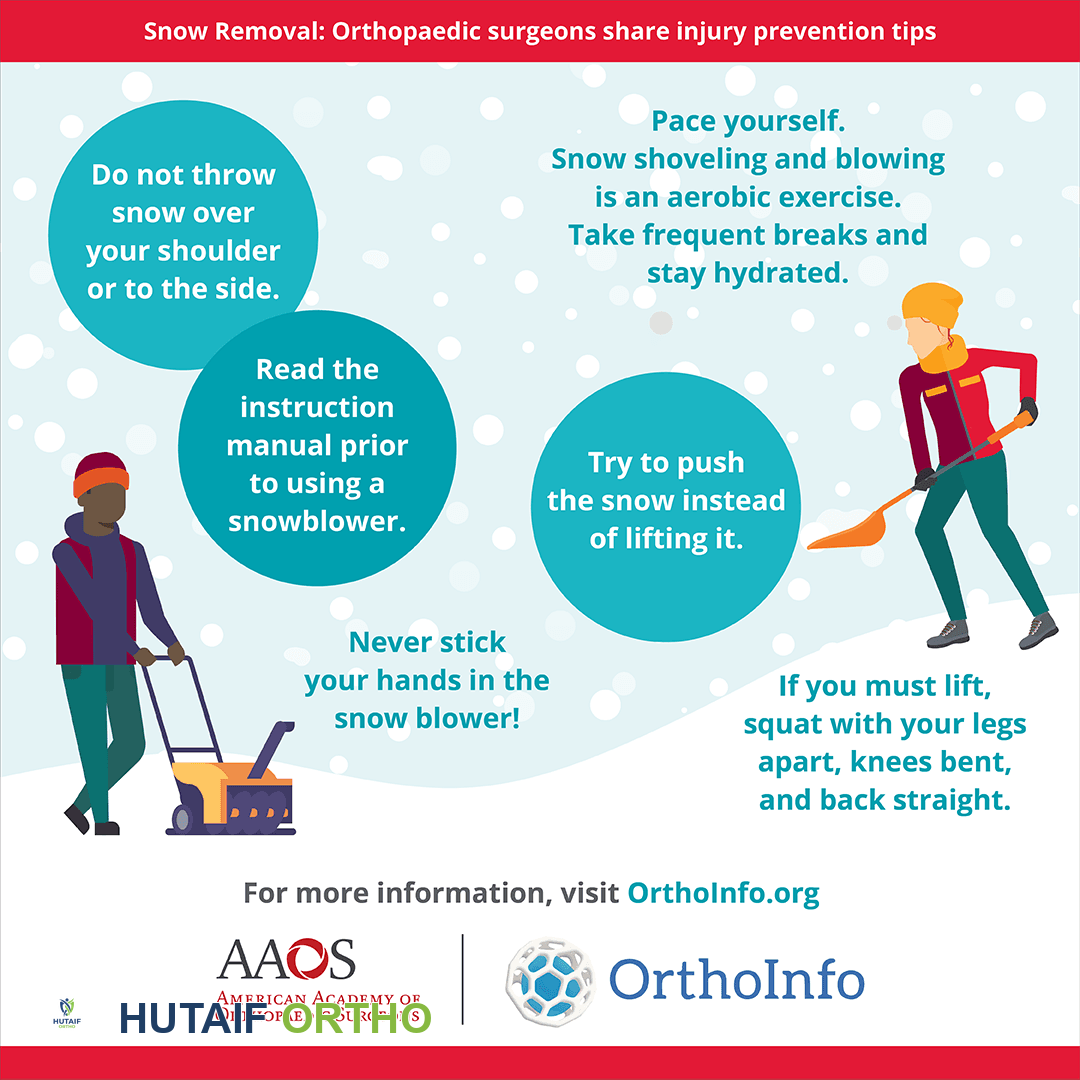 الوقاية من إصابات إزالة الثلوج: دليل الأستاذ الدكتور محمد هطيف لسلامة العظام والقلب