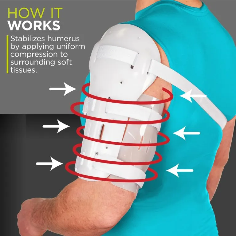 Sarmiento Brace (Humeral Fracture)
