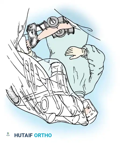 Hutaifortho's Orthopaedic Diagram