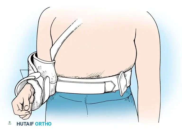 Hutaifortho's Orthopaedic Diagram