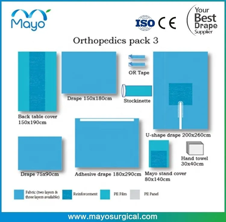 C-Arm Drape (Sterile, Adhesive)