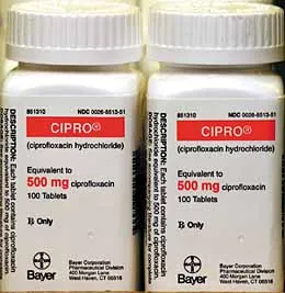 Cipro