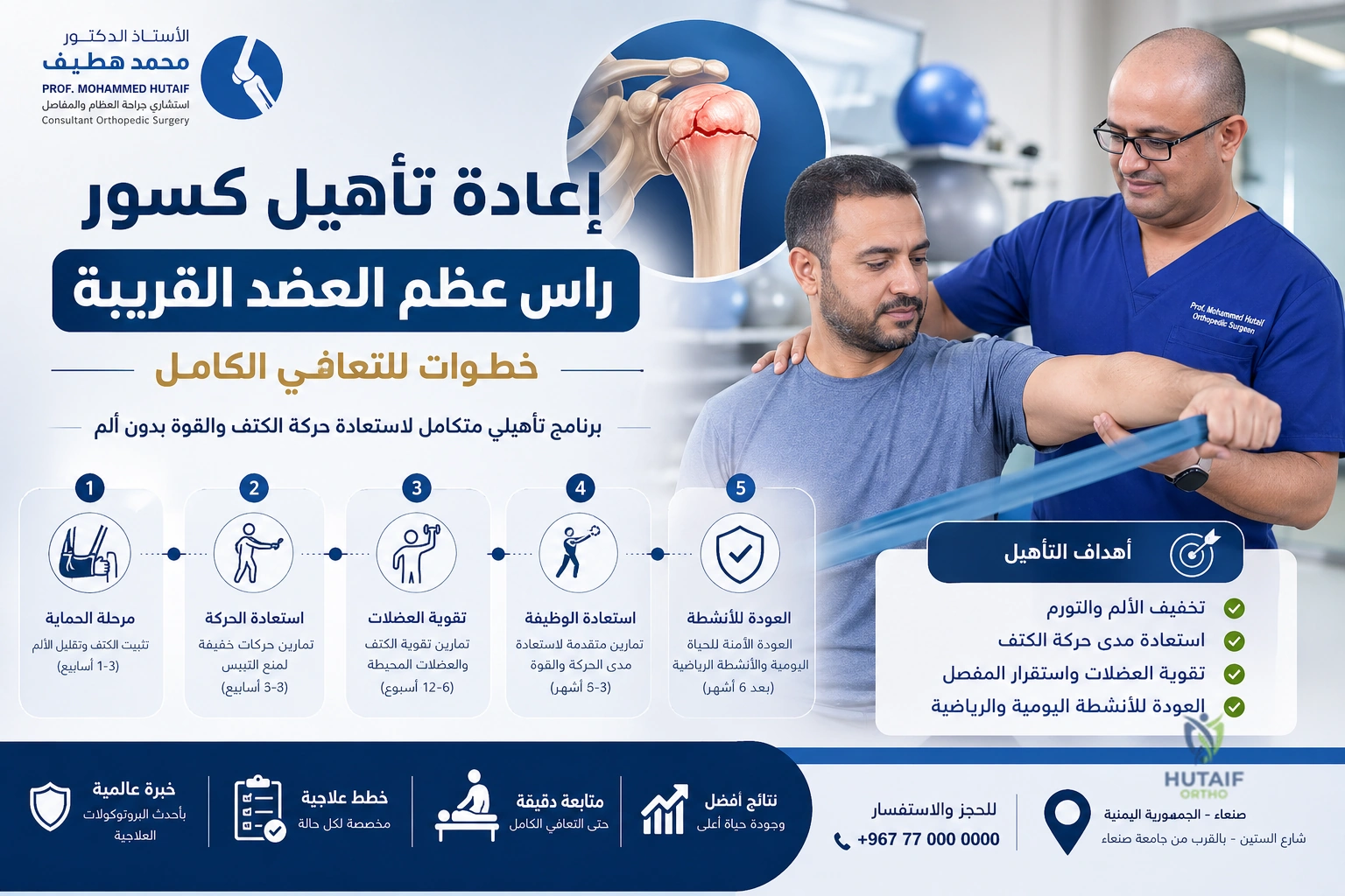 إعادة تأهيل كسور راس عظم العضد القريبة: خطوات للتعافي الكامل