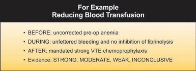 Illustration 6 for Revolutionizing Hip & Knee Arthroplasty: Zero Adverse Events
