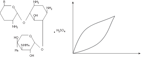 Illustration 22 for Pass Your Basic Sciences Viva: Key Anatomy & Pathology