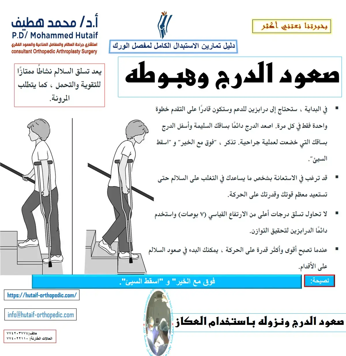 صورة توضيحية لركبة العدّاء تظهر منطقة الألم حول الرضفة