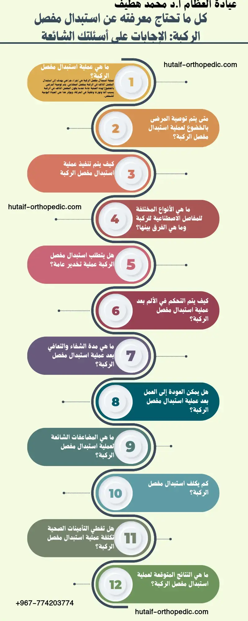 اكتشف: كسور الورك العنقية - دليل شامل للعلاج والتعافي!
