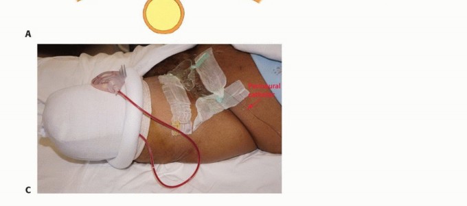 وصف طبي دقيق للمريض