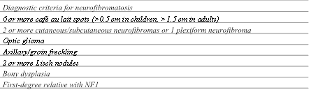 Illustration 24 for Decoding Von Willebrand Factor: Fundamental Basic Science Principles