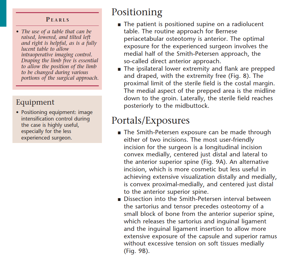 Illustration 22 for Bernese PAO: Unlocking the Procedure with Level V Evidence Insights