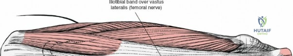 Clinical Image