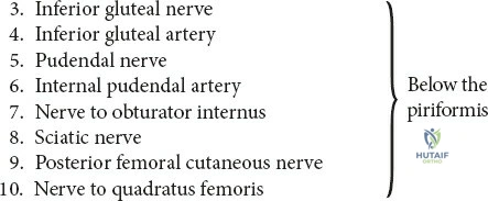 Clinical Image