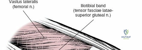 Clinical Image