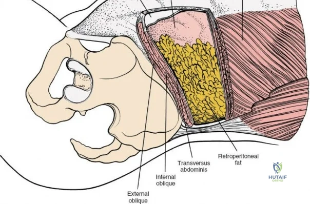Clinical Image