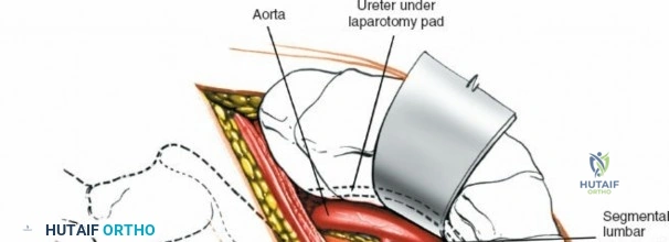 Clinical Image