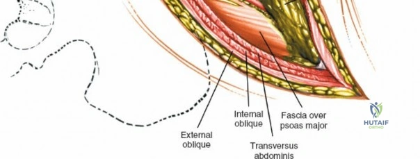 Clinical Image