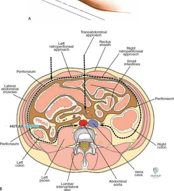 Clinical Image