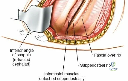 Clinical Image