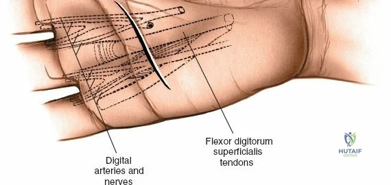 Clinical Image