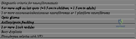 Clinical Image