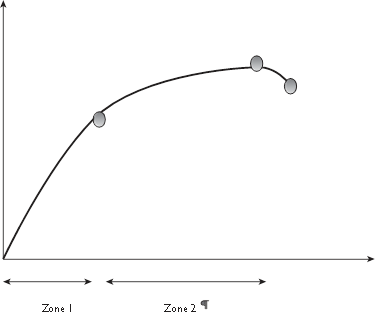 Illustration 24 for Pass Your Basic Sciences Viva: Key Anatomy & Pathology