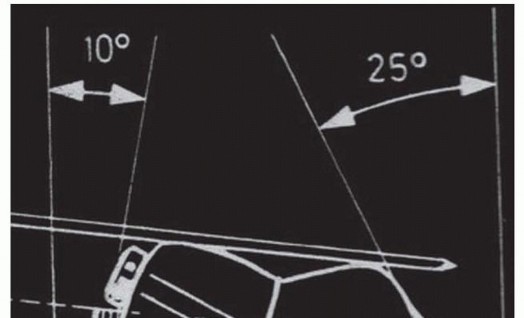 Simplify Fixation for Fractures Above Total Knee Arthroplasty