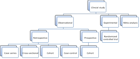 Illustration 30 for Decoding Von Willebrand Factor: Fundamental Basic Science Principles