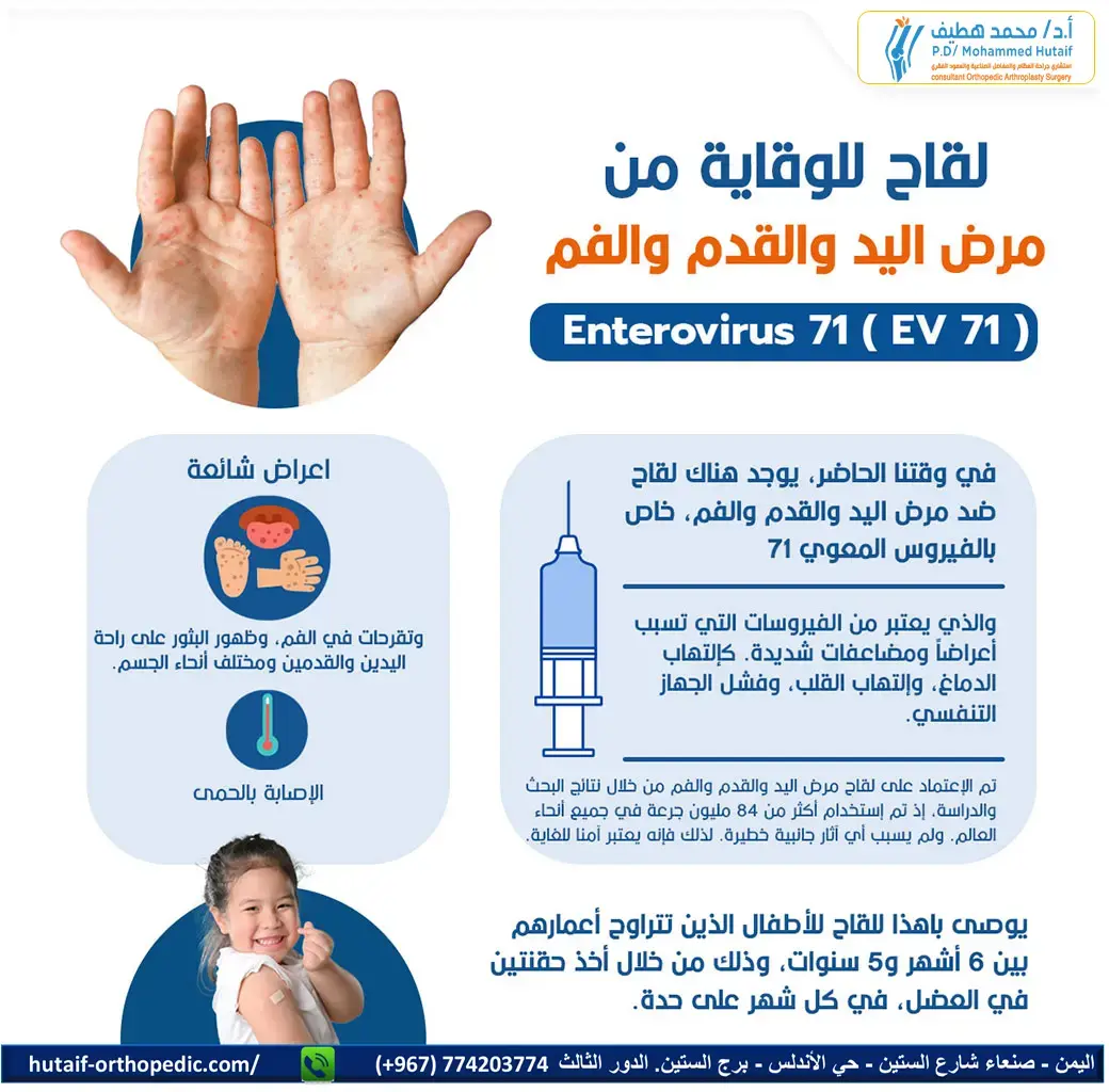 اكتشف: نافذة الأمل | دردشة طبية تثق بها