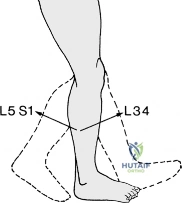 Clinical Image