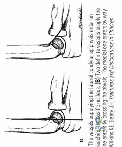 Clinical Image