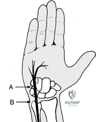 Clinical Image