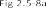Clinical Image