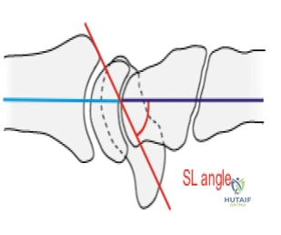 Clinical Image