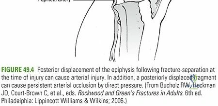 Clinical Image