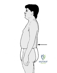 Clinical Image