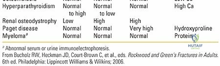 Clinical Image