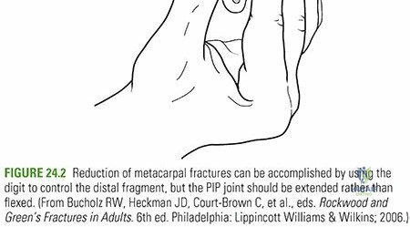 Clinical Image